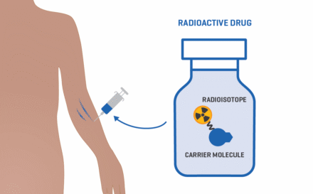 Step 1 Theranostics Therapeutics