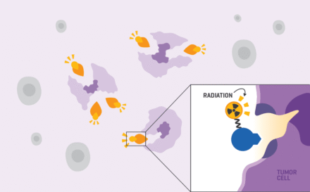 Step 3 Theranostics Therapeutics