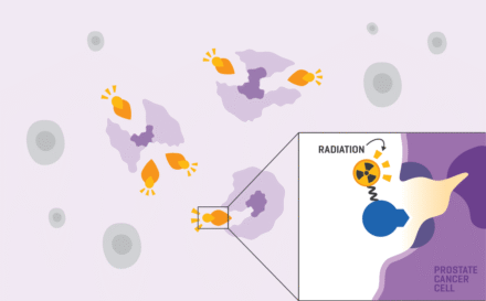 Step 3 PSMA Therapeutics